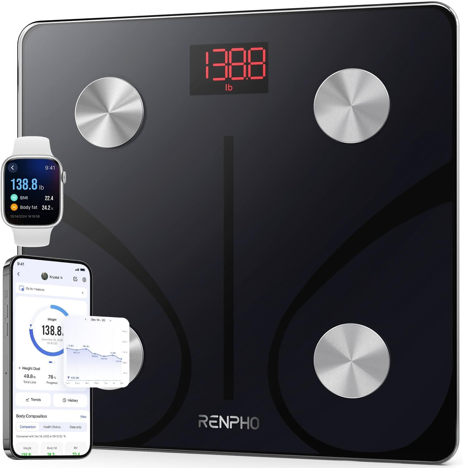 RENPHO Bascula Grasa Corporal y Muscular con App, 13 Métricas, Elis 1