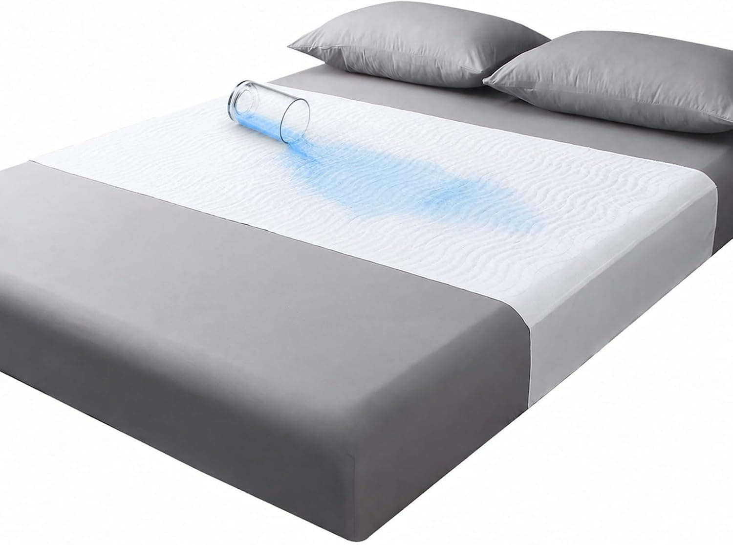 Empapadores Cama Adultos Lavables con Alas 50cm - 135x85cm - Impermeable, Absorbente - Ideal para Adultos, Niños y Mayores, para Camas 135cm