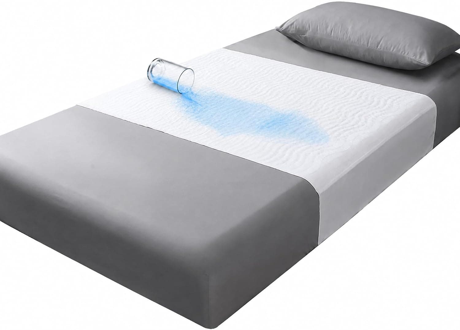 Empapadores Cama Adultos Lavables con Alas 50cm - 90x85cm