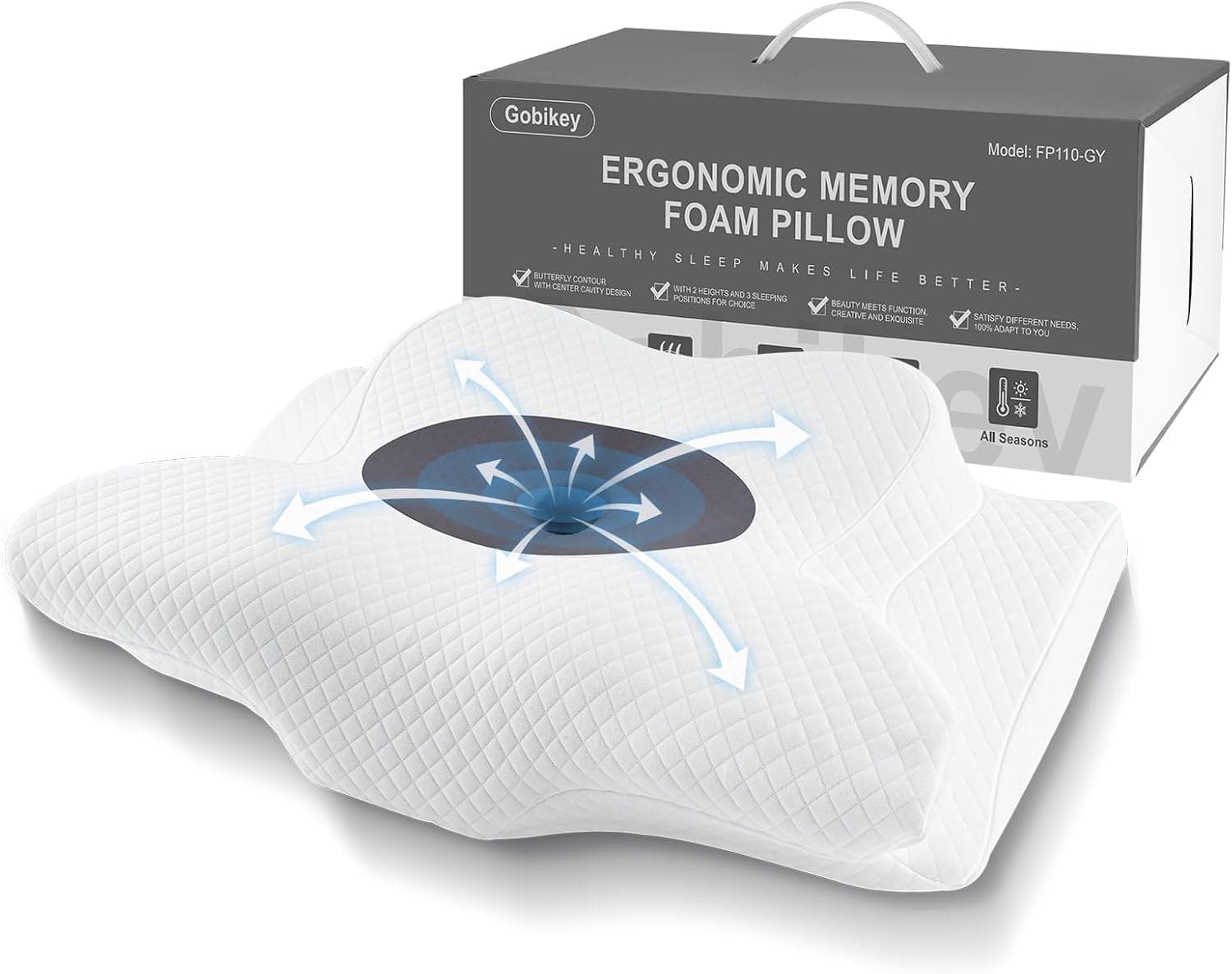 Almohada Cervicales y Cuello, Almohada Cervical de Espuma Viscoelastica