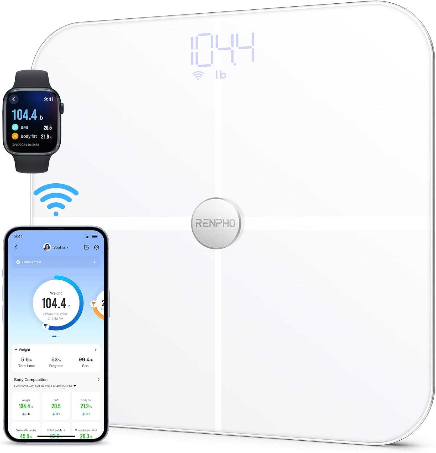 RENPHO Bascula Inteligente Grasa Corporal y Muscular, Wi-Fi & Bluetooth