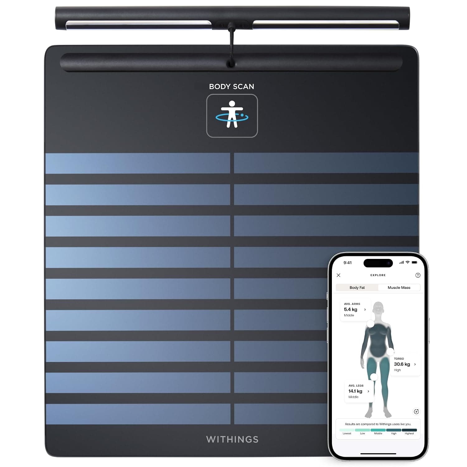 Withings Body Scan, BIA Segmentaria, ECG, Wifi & Bluetooth, Negro