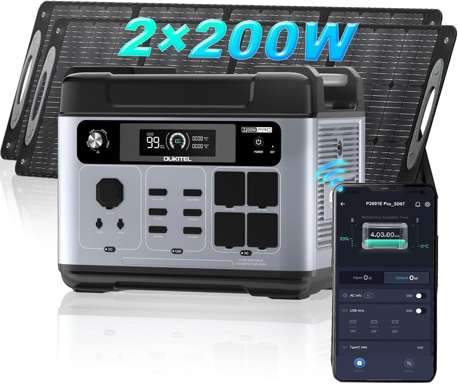 OUKITEL P2001PRO Estación de Energía Portátil 3200W(Máxima 6400W) con Panel Solar 2 × 200W, Generador Solar con Batería LiFePO4 2048Wh, con Funda Protectora, Carga Rápida del 100% en 1 Hora