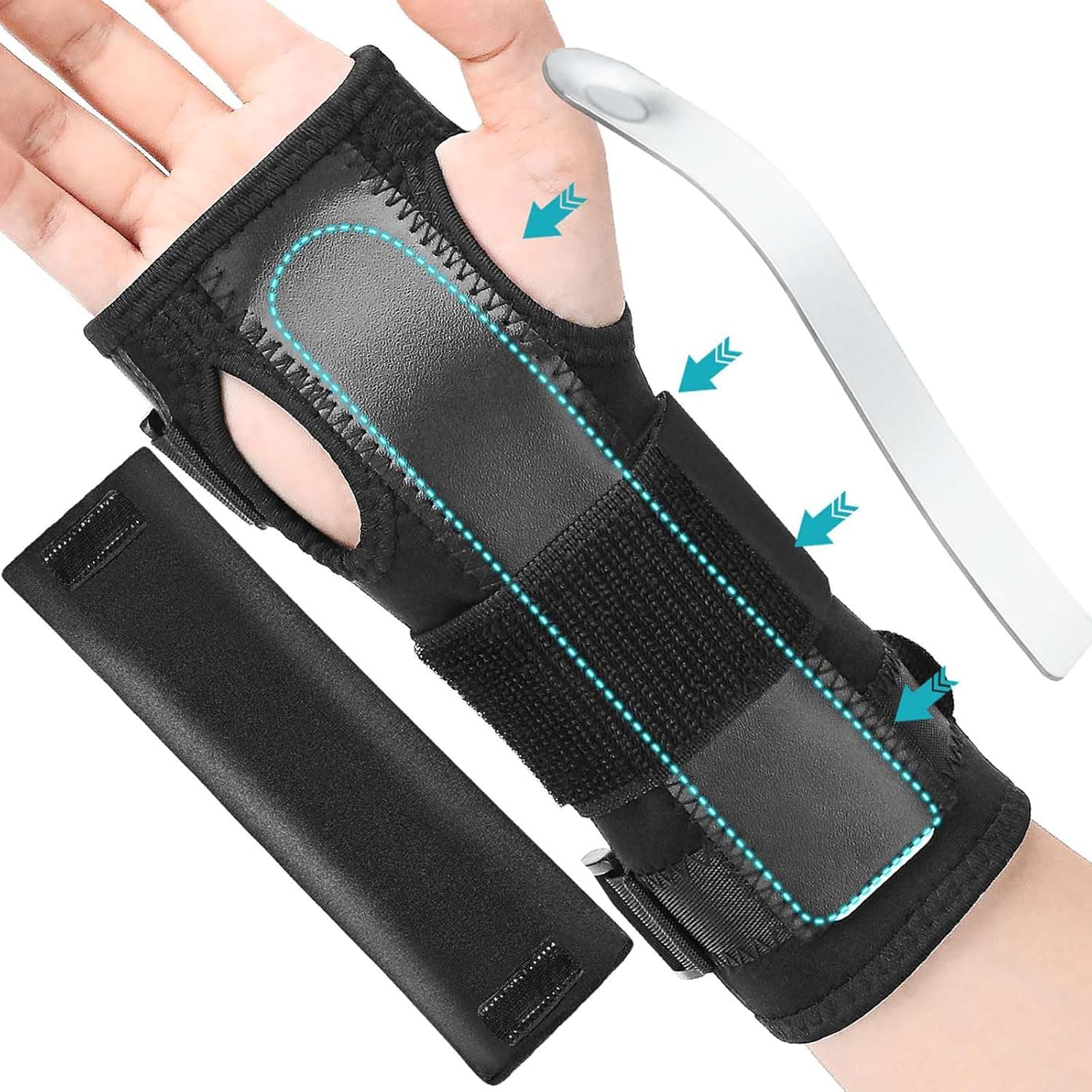 Muñequera Tunel Carpiano, Férula Muñeca Se Adapta a Mano Derecha/Izquierda Para Tendinitis, Esguince, Muñequera Ortopedica para Hombres y Mujeres - S