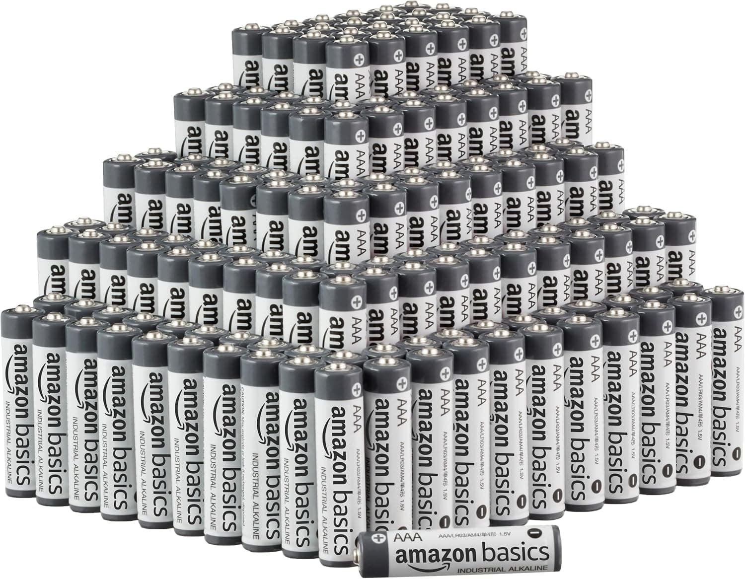 Amazon Basics - Paquete de 250 pilas industriales alcalinas AAA, 1,5 voltios, vida útil de 5 años