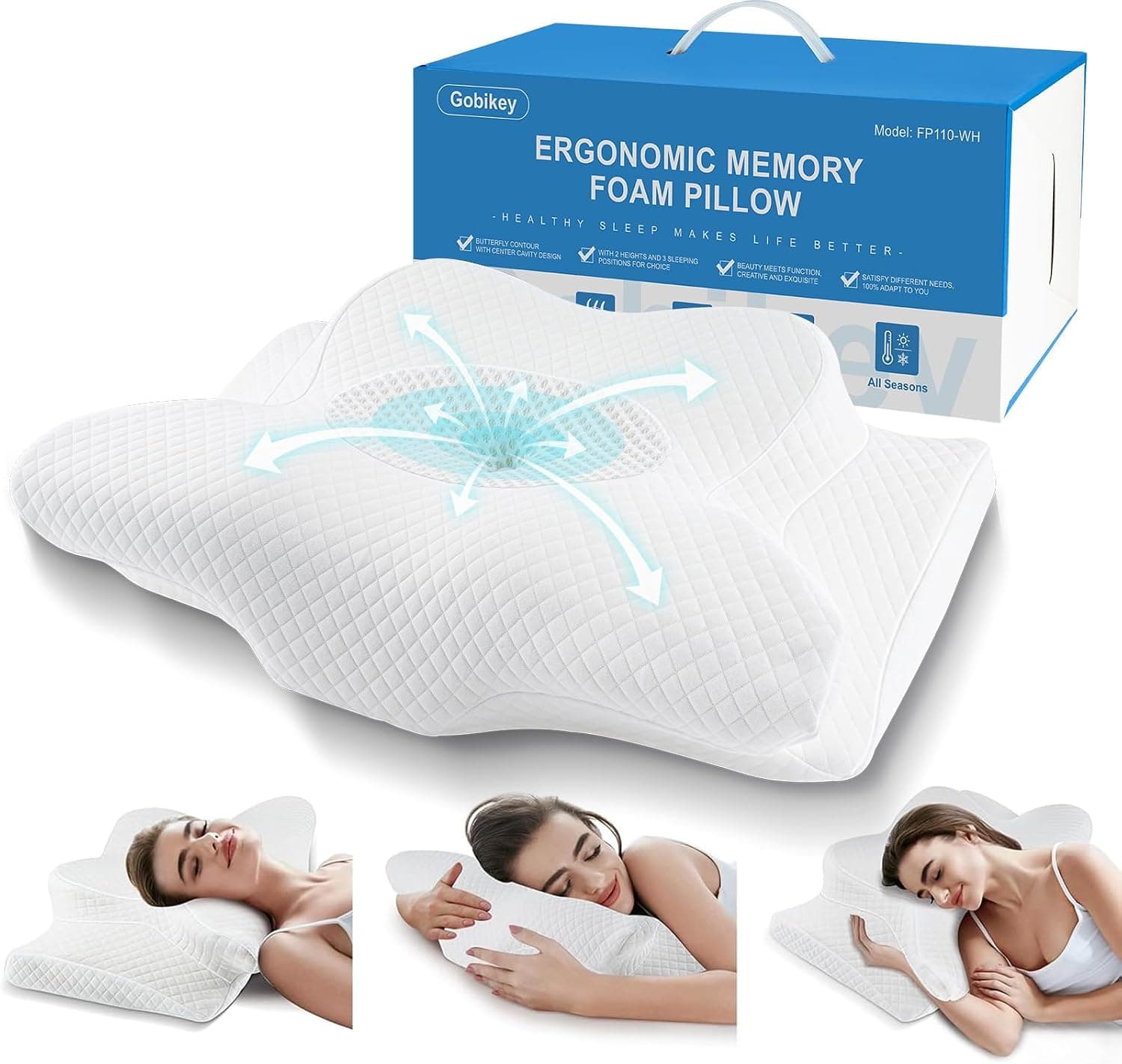 Almohada Cervicales y Cuello, Almohada Cervical de Espuma Viscoelastica